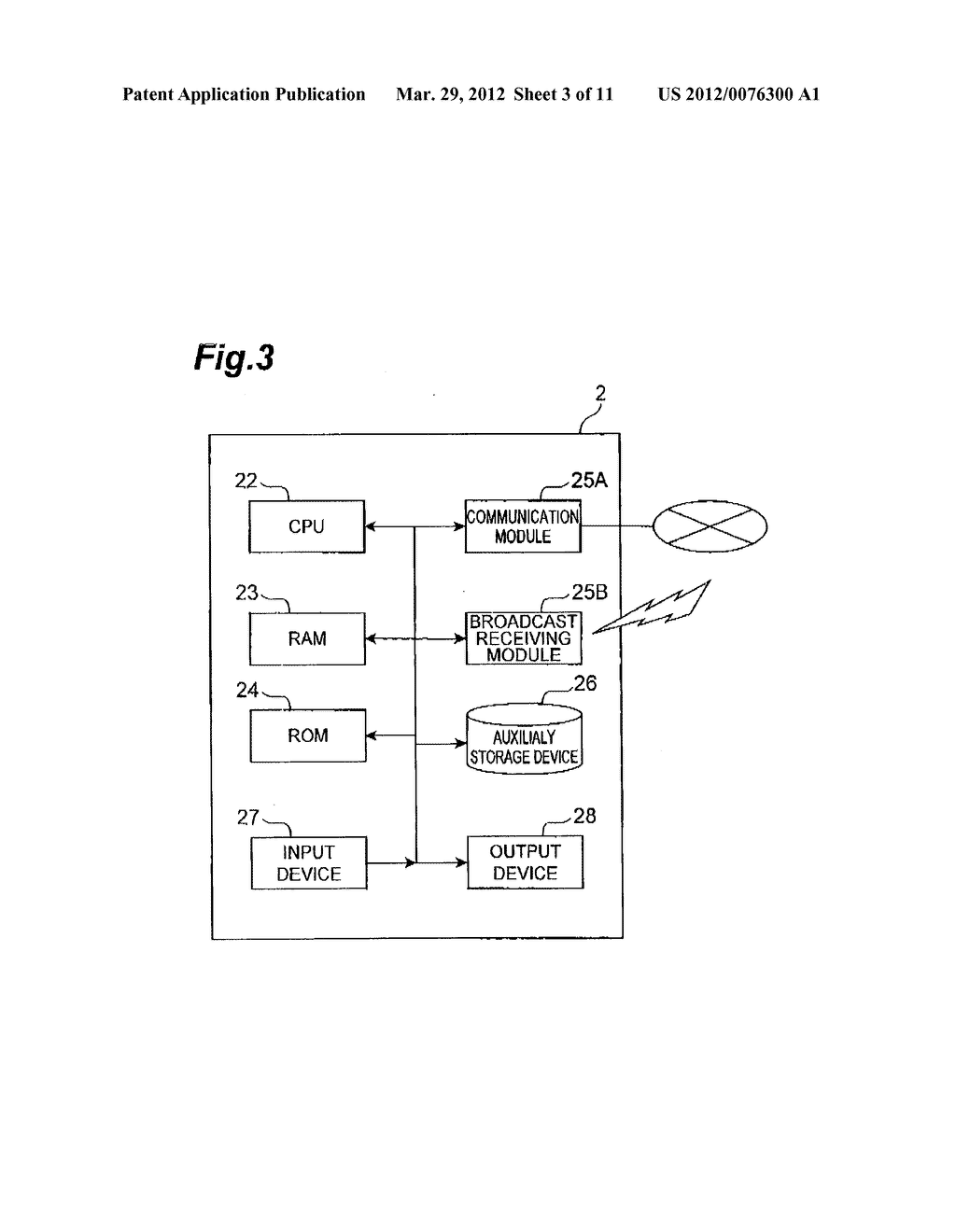 KEY INFORMATION MANAGEMENT METHOD, CONTENT TRANSMISSION METHOD, KEY     INFORMATION MANAGEMENT APPARATUS, LICENSE MANAGEMENT APPARATUS, CONTENT     TRANSMISSION SYSTEM, AND TERMINAL APPARATUS - diagram, schematic, and image 04