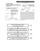 METHOD AND DEVICE FOR FREQUENCY COMPRESSION IN A HEARING AID diagram and image