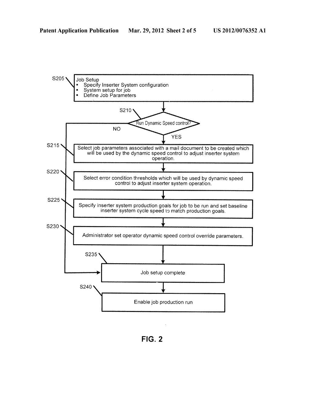 METHOD AND SYSTEM FOR DYNAMIC SPEED CONTROL ON A MAIL PROCESSING SYSTEM - diagram, schematic, and image 03