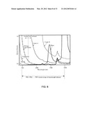 IMAGING METHODS AND SYSTEMS FOR DOWNHOLE FLUID ANALYSIS diagram and image