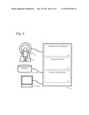 MOTION TRACKING FOR CLINICAL PARAMETER DERIVATION AND ADAPTIVE FLOW     ACQUISITION IN MAGNETIC RESONANCE IMAGING diagram and image