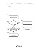 External Image Based Summarization Techniques diagram and image