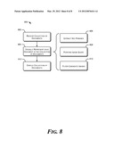 External Image Based Summarization Techniques diagram and image