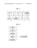 FACE ATTRIBUTE ESTIMATING APPARATUS AND METHOD diagram and image