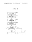 FACE ATTRIBUTE ESTIMATING APPARATUS AND METHOD diagram and image