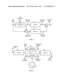 METHODS AND SYSTEMS FOR ESTIMATION OF COMPRESSION NOISE diagram and image