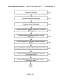 METHODS AND SYSTEMS FOR ESTIMATION OF COMPRESSION NOISE diagram and image