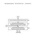 METHODS AND SYSTEMS FOR ESTIMATION OF COMPRESSION NOISE diagram and image