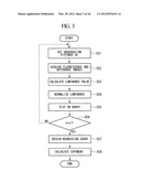 FLUOROSCOPY APPARATUS, FLUOROSCOPY SYSTEM, AND FLUORESCENCE-IMAGE     PROCESSING METHOD diagram and image