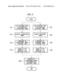 FLUOROSCOPY APPARATUS, FLUOROSCOPY SYSTEM, AND FLUORESCENCE-IMAGE     PROCESSING METHOD diagram and image