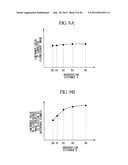 FLUOROSCOPY APPARATUS, FLUOROSCOPY SYSTEM, AND FLUORESCENCE-IMAGE     PROCESSING METHOD diagram and image