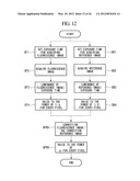 FLUOROSCOPY APPARATUS, FLUOROSCOPY SYSTEM, AND FLUORESCENCE-IMAGE     PROCESSING METHOD diagram and image