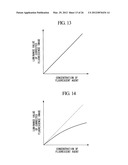 FLUOROSCOPY APPARATUS, FLUOROSCOPY SYSTEM, AND FLUORESCENCE-IMAGE     PROCESSING METHOD diagram and image