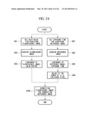 FLUOROSCOPY APPARATUS, FLUOROSCOPY SYSTEM, AND FLUORESCENCE-IMAGE     PROCESSING METHOD diagram and image