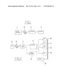 Intrusion Detection System for Use on Single Mode Optical Fiber Using a     Simplified Polarimeter diagram and image