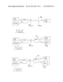 Intrusion Detection System for Use on Single Mode Optical Fiber Using a     Simplified Polarimeter diagram and image