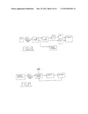 Intrusion Detection System for Use on Single Mode Optical Fiber Using a     Simplified Polarimeter diagram and image