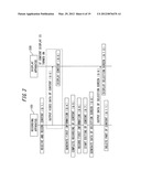 CONTENT PROCESSING METHOD AND RECORDING APPARATUS diagram and image