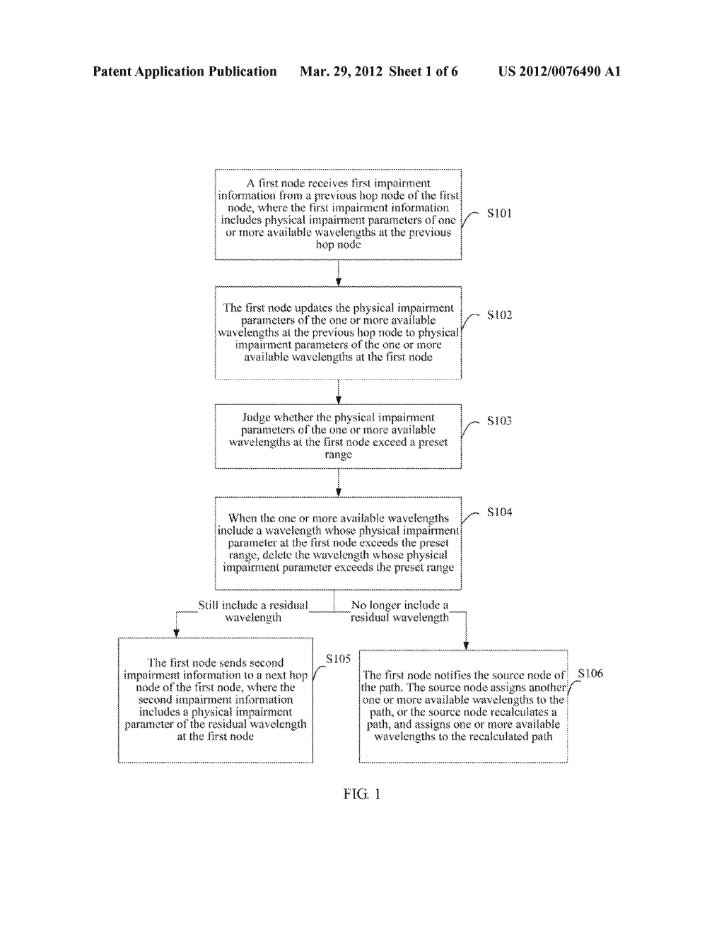 METHOD FOR TRANSMITTING IMPAIRMENT INFORMATION, NODE, AND NETWORK SYSTEM - diagram, schematic, and image 02