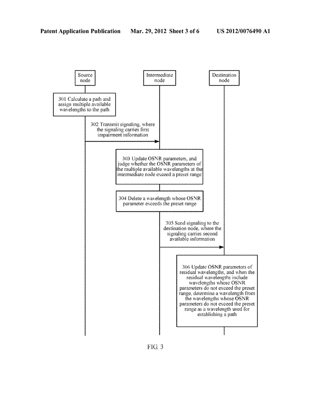 METHOD FOR TRANSMITTING IMPAIRMENT INFORMATION, NODE, AND NETWORK SYSTEM - diagram, schematic, and image 04