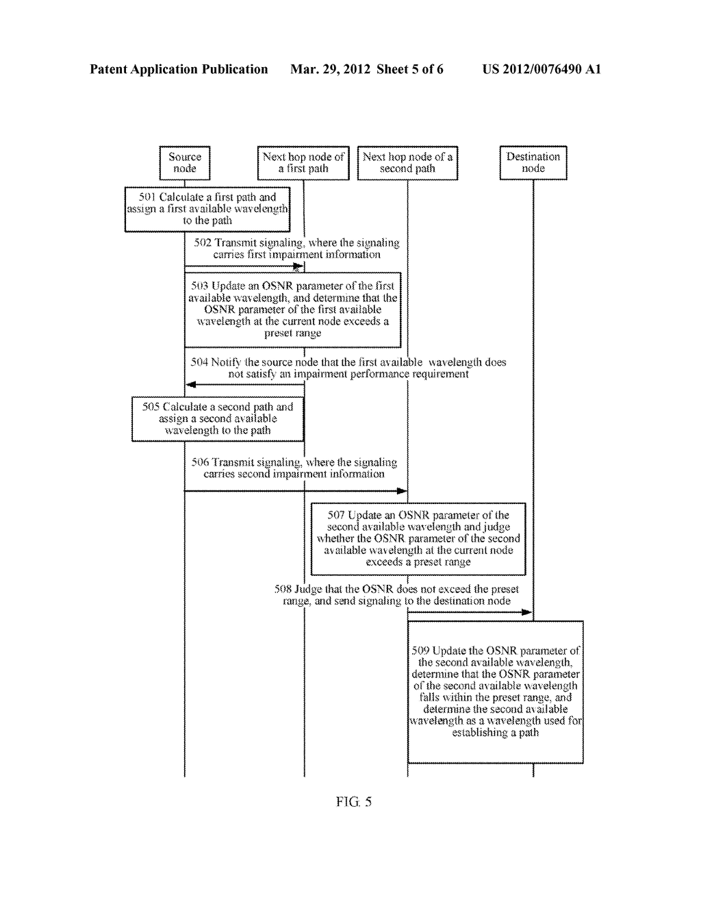 METHOD FOR TRANSMITTING IMPAIRMENT INFORMATION, NODE, AND NETWORK SYSTEM - diagram, schematic, and image 06