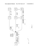 Method and Apparatus for Supporting Differentiated Performance for     Multiple Categories of Packets in a Passive Optical Network diagram and image