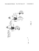 Method and Apparatus for Supporting Differentiated Performance for     Multiple Categories of Packets in a Passive Optical Network diagram and image