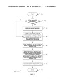 Method and Apparatus for Supporting Differentiated Performance for     Multiple Categories of Packets in a Passive Optical Network diagram and image