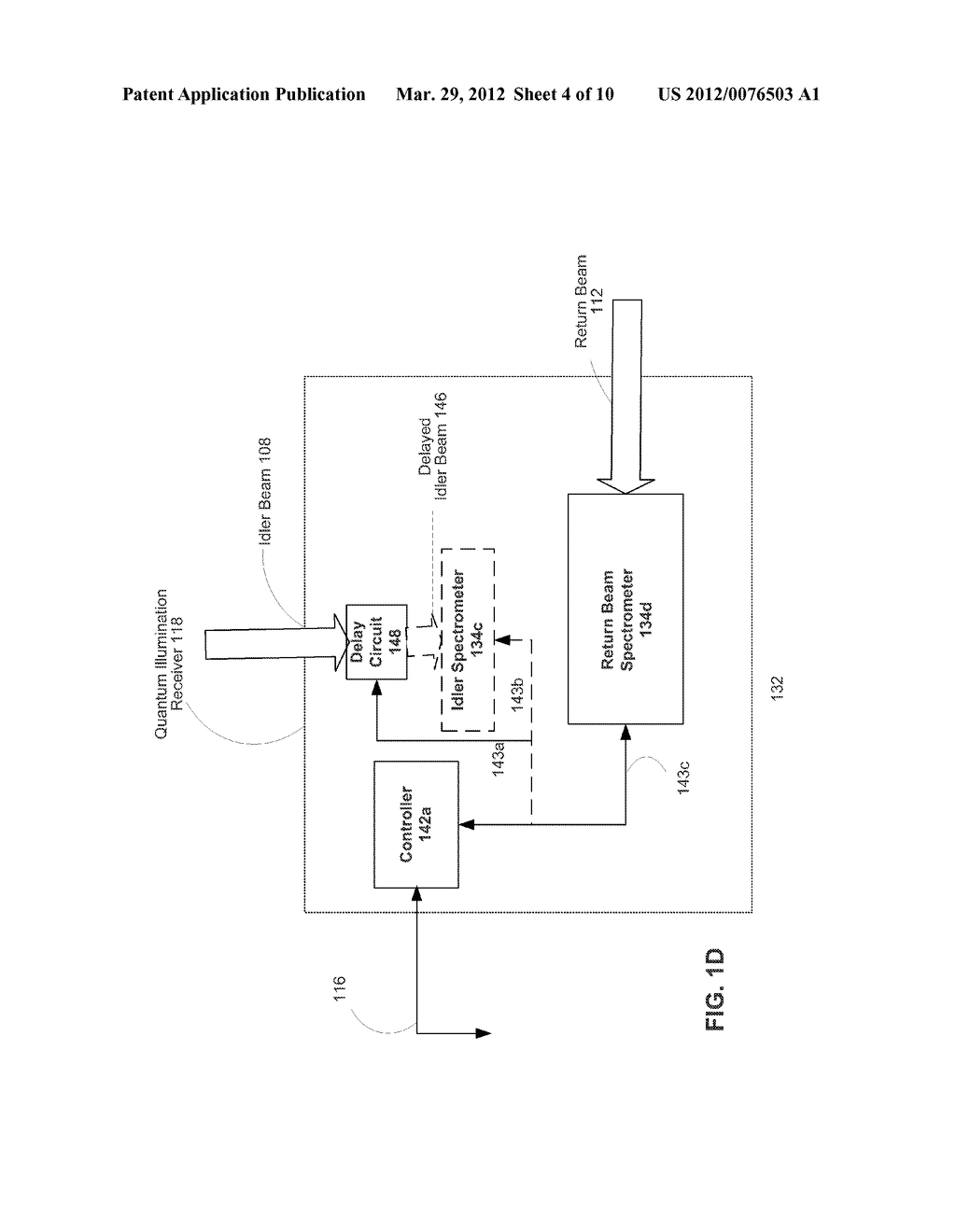 SYSTEMS AND METHODS FOR QUANTUM ILLUMINATION DETECTION FOR OPTICAL     COMMUNICATIONS AND TARGET DETECTION - diagram, schematic, and image 05