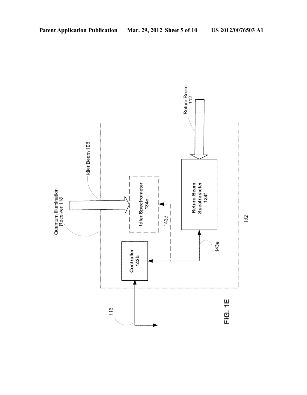 SYSTEMS AND METHODS FOR QUANTUM ILLUMINATION DETECTION FOR OPTICAL     COMMUNICATIONS AND TARGET DETECTION - diagram, schematic, and image 06