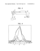 CHARGING MEMBER, PROCESS CARTRIDGE AND ELECTROPHOTOGRAPHIC APPARATUS diagram and image