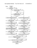 IMAGE FORMING APPARATUS HAVING PREREGISTRATION MECHANISM diagram and image