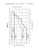 VARIABLE FLOW RATE PUMP diagram and image