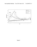 Lymphedema associated genes and model diagram and image