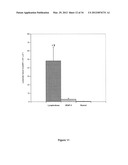 Lymphedema associated genes and model diagram and image