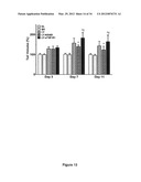 Lymphedema associated genes and model diagram and image