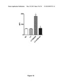 Lymphedema associated genes and model diagram and image