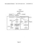 Lymphedema associated genes and model diagram and image