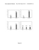 Lymphedema associated genes and model diagram and image