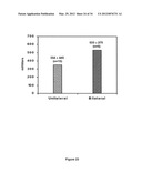 Lymphedema associated genes and model diagram and image