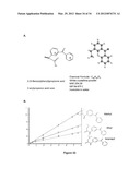 Lymphedema associated genes and model diagram and image