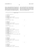 Lymphedema associated genes and model diagram and image