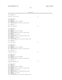 Lymphedema associated genes and model diagram and image