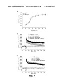 PHOSPHODIESTERASE INHIBITORS AND USES THEREOF diagram and image