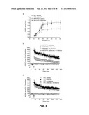 PHOSPHODIESTERASE INHIBITORS AND USES THEREOF diagram and image