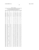 PHOSPHODIESTERASE INHIBITORS AND USES THEREOF diagram and image