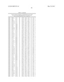 PHOSPHODIESTERASE INHIBITORS AND USES THEREOF diagram and image