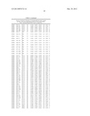 PHOSPHODIESTERASE INHIBITORS AND USES THEREOF diagram and image