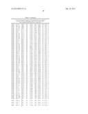 PHOSPHODIESTERASE INHIBITORS AND USES THEREOF diagram and image