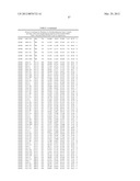 PHOSPHODIESTERASE INHIBITORS AND USES THEREOF diagram and image